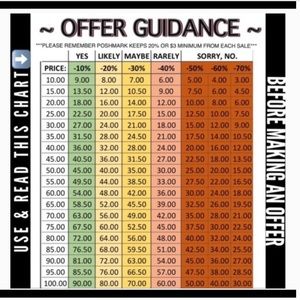 Thanks for your consideration!☺️